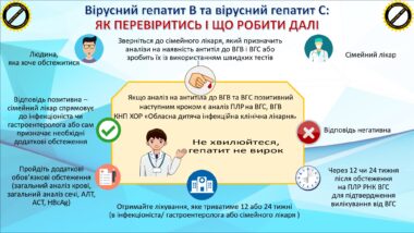 Вірусний гепатит В та вірусний гепатит С: Як перевіритись і що робити дали