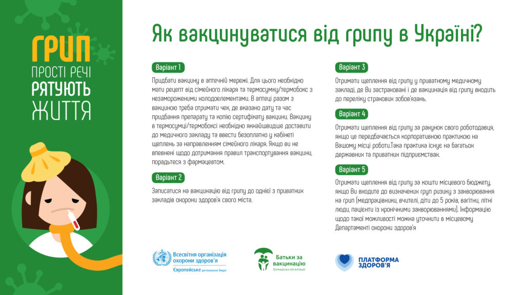 Найкраща профілактика грипу — це щорічна вакцинація