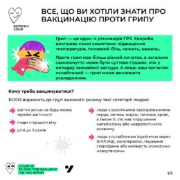 Найкраща профілактика грипу — це щорічна вакцинація