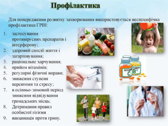 Профілактика грипу та ГРВІ