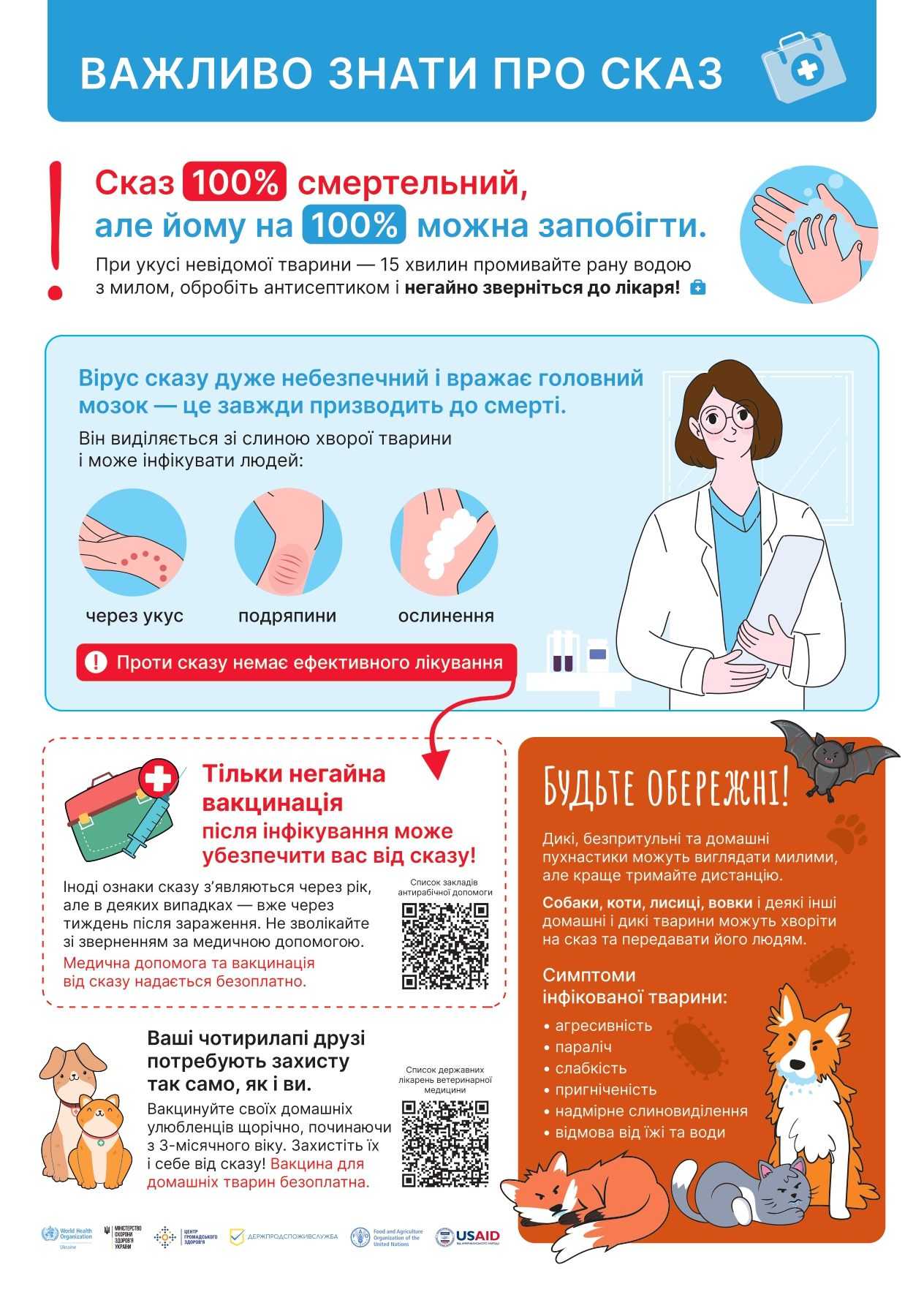 Увага! Сказ — смертельна загроза для людей і тварин!