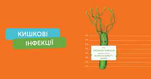 Кишкові інфекції Кишкові інфекції