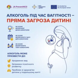 Міжнародний день інформування про фетальний алкогольний синдром