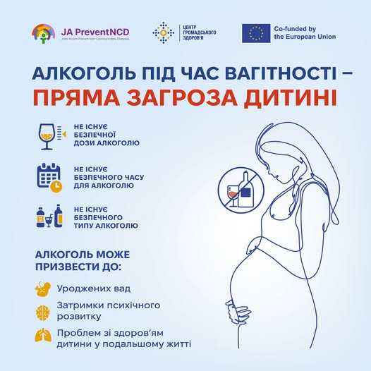Міжнародний день інформування про фетальний алкогольний синдром