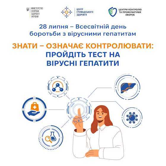 5 причин пройти тестування на гепатити B і C вже сьогодні